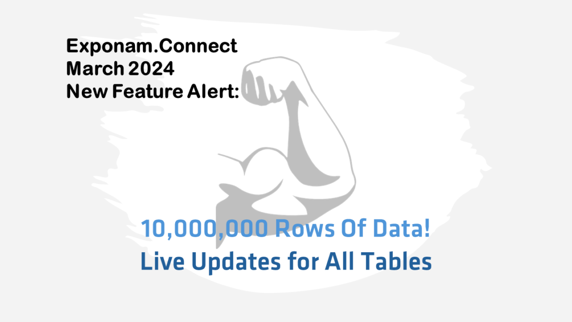 10 Million Rows